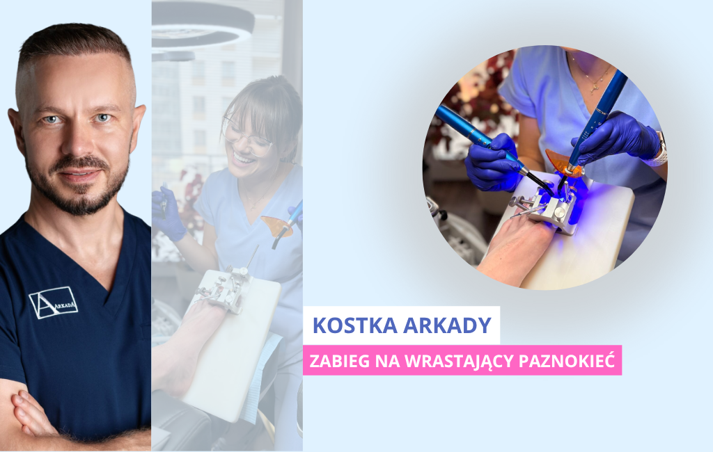 Otopodolog | Strona główna